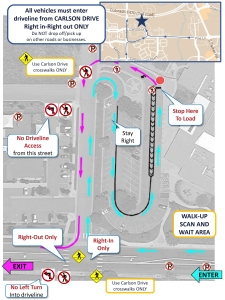 An aerial view of the Challenge to Excellence parking lot with the procedure for morning drop-off